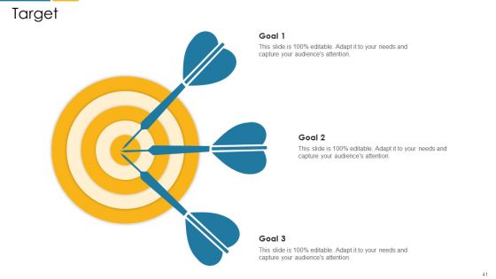 Organization Digital Transformation DX Ppt PowerPoint Presentation Complete Deck With Slides