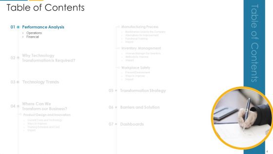 Organization Digital Transformation DX Ppt PowerPoint Presentation Complete Deck With Slides