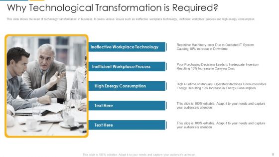 Organization Digital Transformation DX Ppt PowerPoint Presentation Complete Deck With Slides