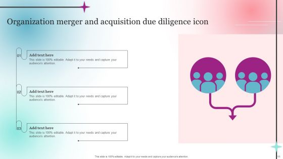 Organization Due Diligence Wd Ppt PowerPoint Presentation Complete Deck With Slides