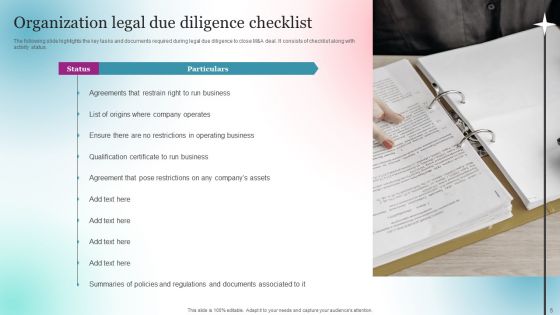 Organization Due Diligence Wd Ppt PowerPoint Presentation Complete Deck With Slides