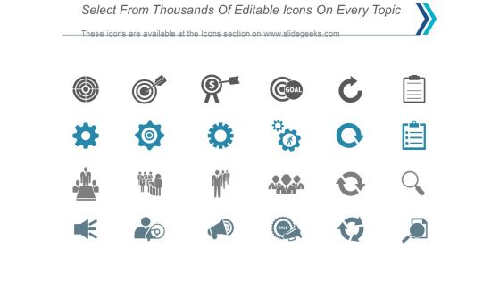 Organization Effectiveness Model And Services Ppt Powerpoint Presentation Layouts Brochure