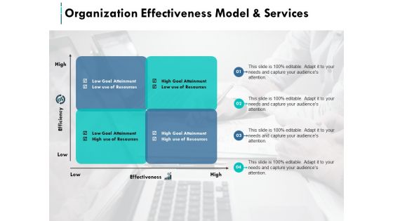 Organization Effectiveness Model And Services Slide Ppt PowerPoint Presentation Styles Good