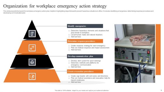Organization Emergency Action Strategy Ppt PowerPoint Presentation Complete Deck With Slides