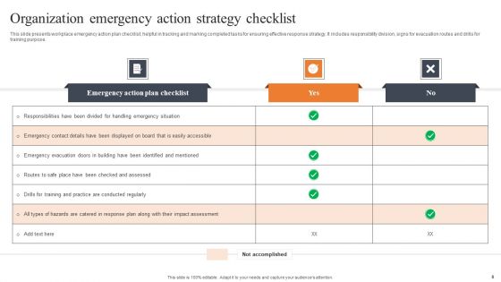 Organization Emergency Action Strategy Ppt PowerPoint Presentation Complete Deck With Slides