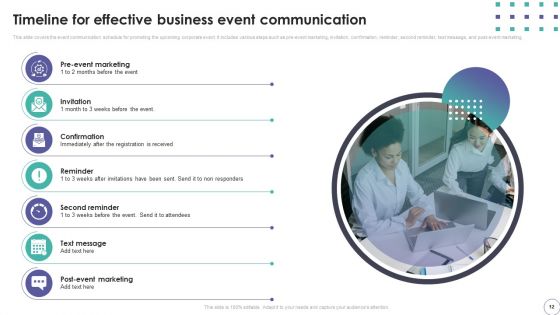 Organization Event Strategic Communication Plan Ppt PowerPoint Presentation Complete Deck With Slides