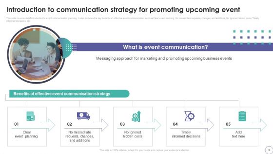 Organization Event Strategic Communication Plan Ppt PowerPoint Presentation Complete Deck With Slides