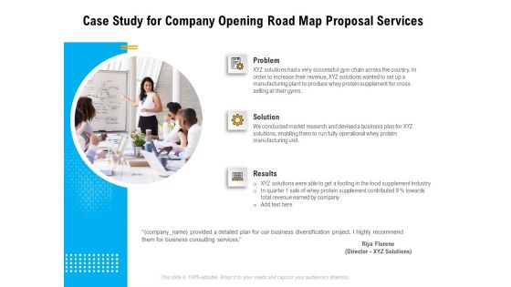 Organization Inception Timeline Proposal Case Study For Company Opening Road Map Proposal Services Elements PDF