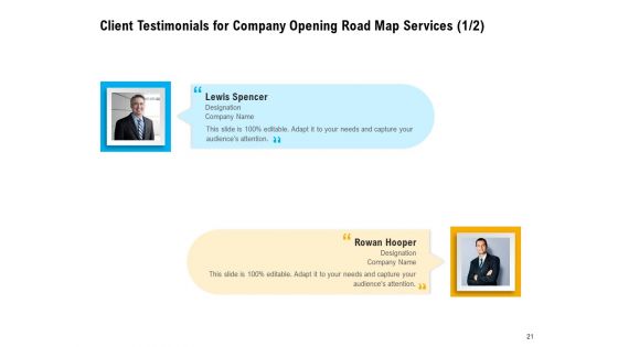 Organization Inception Timeline Proposal Ppt PowerPoint Presentation Complete Deck With Slides