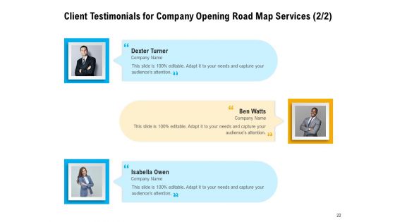 Organization Inception Timeline Proposal Ppt PowerPoint Presentation Complete Deck With Slides