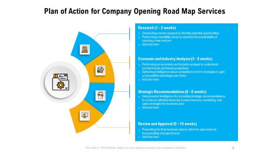 Organization Inception Timeline Proposal Ppt PowerPoint Presentation Complete Deck With Slides