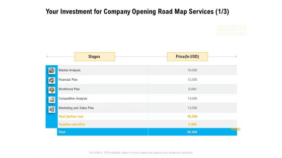 Organization Inception Timeline Proposal Your Investment For Company Opening Road Map Services Analysis Professional PDF