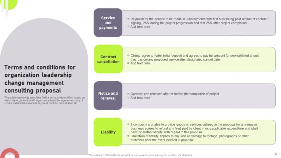 Organization Leadership Change Management Consulting Proposal Ppt PowerPoint Presentation Complete Deck With Slides
