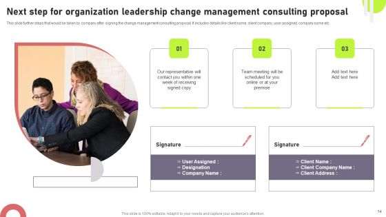 Organization Leadership Change Management Consulting Proposal Ppt PowerPoint Presentation Complete Deck With Slides