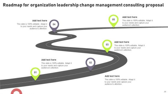 Organization Leadership Change Management Consulting Proposal Ppt PowerPoint Presentation Complete Deck With Slides