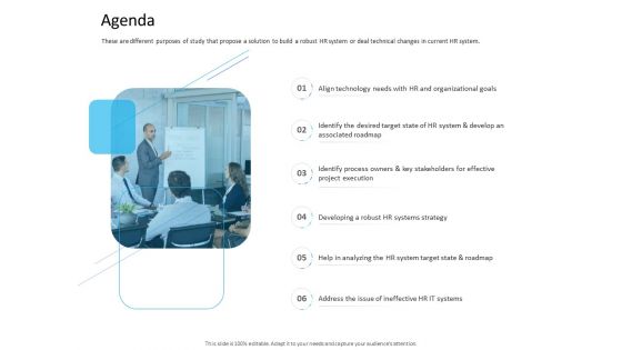 Organization Manpower Management Technology Agenda Background PDF