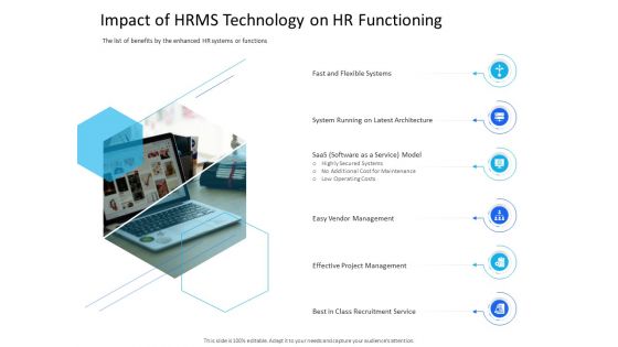 Organization Manpower Management Technology Impact Of HRMS Technology On HR Functioning Demonstration PDF