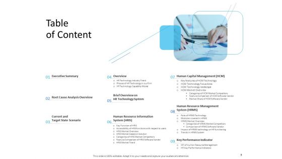 Organization Manpower Management Technology Ppt PowerPoint Presentation Complete Deck With Slides