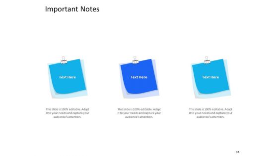 Organization Manpower Management Technology Ppt PowerPoint Presentation Complete Deck With Slides