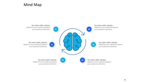 Organization Manpower Management Technology Ppt PowerPoint Presentation Complete Deck With Slides