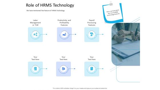 Organization Manpower Management Technology Role Of HRMS Technology Ppt Gallery Design Inspiration PDF Organization Manpower Management Technology Role Of HRMS Technology Ppt Gallery Design Inspiration PDF