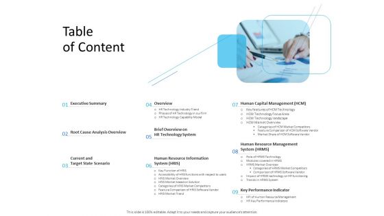 Organization Manpower Management Technology Table Of Content Ppt Infographic Template Skills PDF Organization Manpower Management Technology Table Of Content Ppt Infographic Template Skills PDF