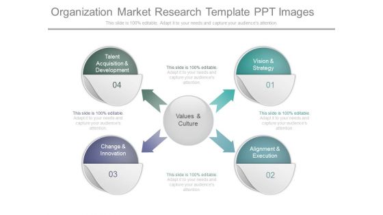 Organization Market Research Template Ppt Images