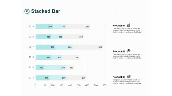 Organization Marketing Challenges Ppt PowerPoint Presentation Complete Deck With Slides