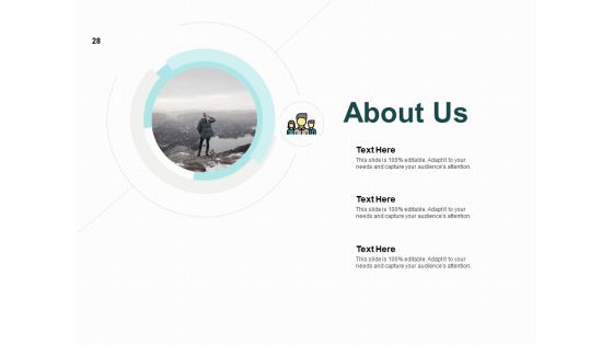 Organization Marketing Challenges Ppt PowerPoint Presentation Complete Deck With Slides