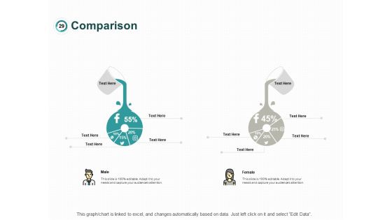 Organization Marketing Challenges Ppt PowerPoint Presentation Complete Deck With Slides