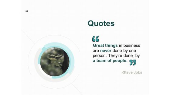 Organization Marketing Challenges Ppt PowerPoint Presentation Complete Deck With Slides