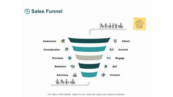 Organization Marketing Challenges Ppt PowerPoint Presentation Complete Deck With Slides