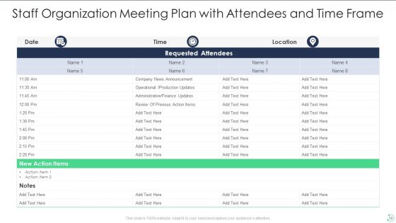 Organization Meeting Plan Ppt PowerPoint Presentation Complete With Slides