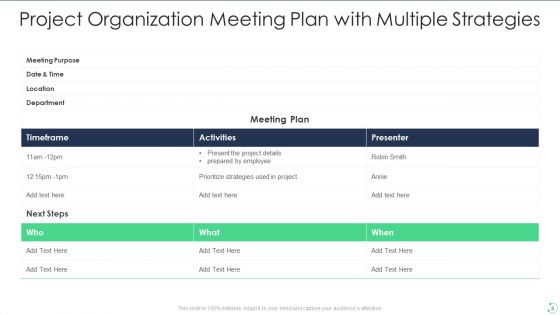 Organization Meeting Plan Ppt PowerPoint Presentation Complete With Slides