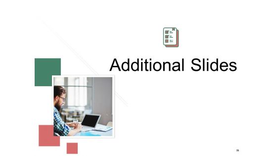 Organization Performance Evaluation Ppt PowerPoint Presentation Complete Deck With Slides