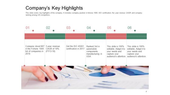 Organization Performance Evaluation Ppt PowerPoint Presentation Complete Deck With Slides