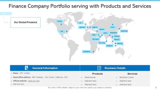 Organization Portfolio Client Testimonials Ppt PowerPoint Presentation Complete Deck With Slides