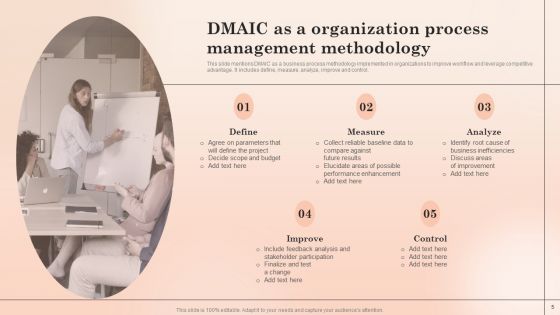 Organization Process Methodology Ppt PowerPoint Presentation Complete With Slides