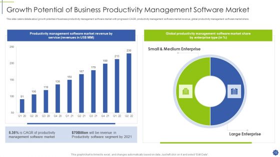 Organization Productivity Administration Application Investor Financing Pitch Deck Ppt PowerPoint Presentation Complete With Slides