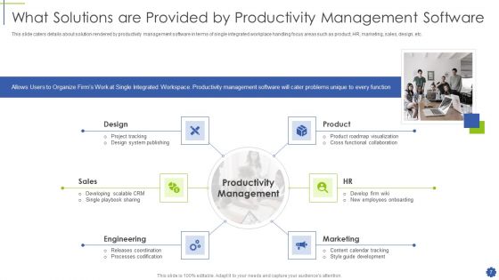 Organization Productivity Administration Application Investor Financing Pitch Deck Ppt PowerPoint Presentation Complete With Slides