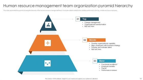 Organization Pyramid Hierarchy Ppt PowerPoint Presentation Complete Deck With Slides