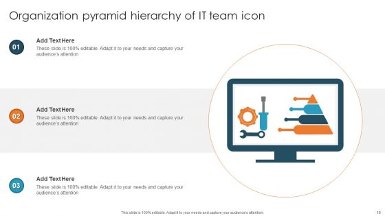 Organization Pyramid Hierarchy Ppt PowerPoint Presentation Complete Deck With Slides