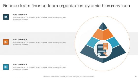 Organization Pyramid Hierarchy Ppt PowerPoint Presentation Complete Deck With Slides
