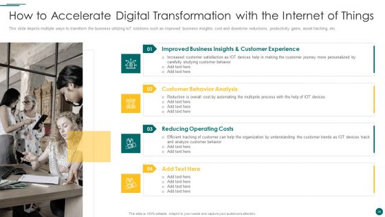 Organization Reinvention Ppt PowerPoint Presentation Complete With Slides