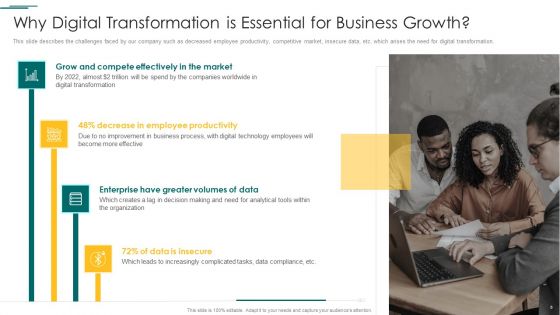 Organization Reinvention Ppt PowerPoint Presentation Complete With Slides