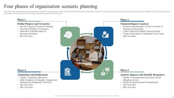 Organization Scenario Ppt PowerPoint Presentation Complete Deck With Slides