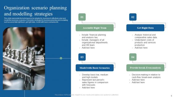Organization Scenario Ppt PowerPoint Presentation Complete Deck With Slides