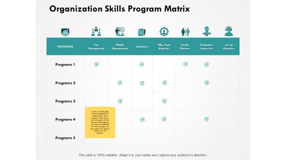 Organization Skills Program Matrix Ppt PowerPoint Presentation Slides Graphics Tutorials