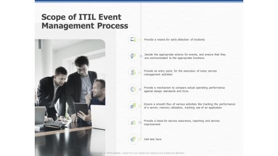 Organization Strategic Plan Scope Of ITIL Event Management Process Ppt PowerPoint Presentation Pictures Portrait PDF