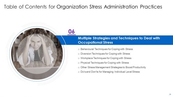 Organization Stress Administration Practices Ppt PowerPoint Presentation Complete Deck With Slides